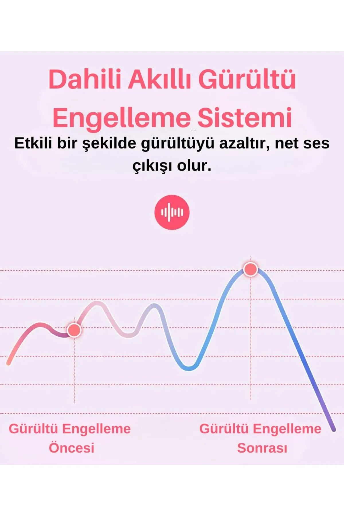 Bebek Nabız Dinleme Cihazı (Jel Hediye)