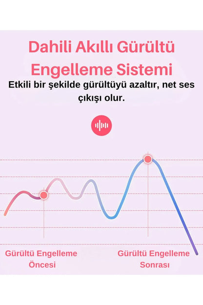 Bebek Nabız Dinleme Cihazı (Jel Hediye)